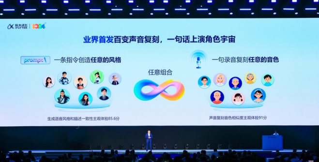 刘庆峰：AI红利已到兑现时刻四大关键核心破解产业落地难题(图3)