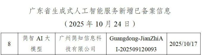 简知科技“简智AI大模型”通过国家备案以合规AI驱动兴趣教育体系化升级(图1)