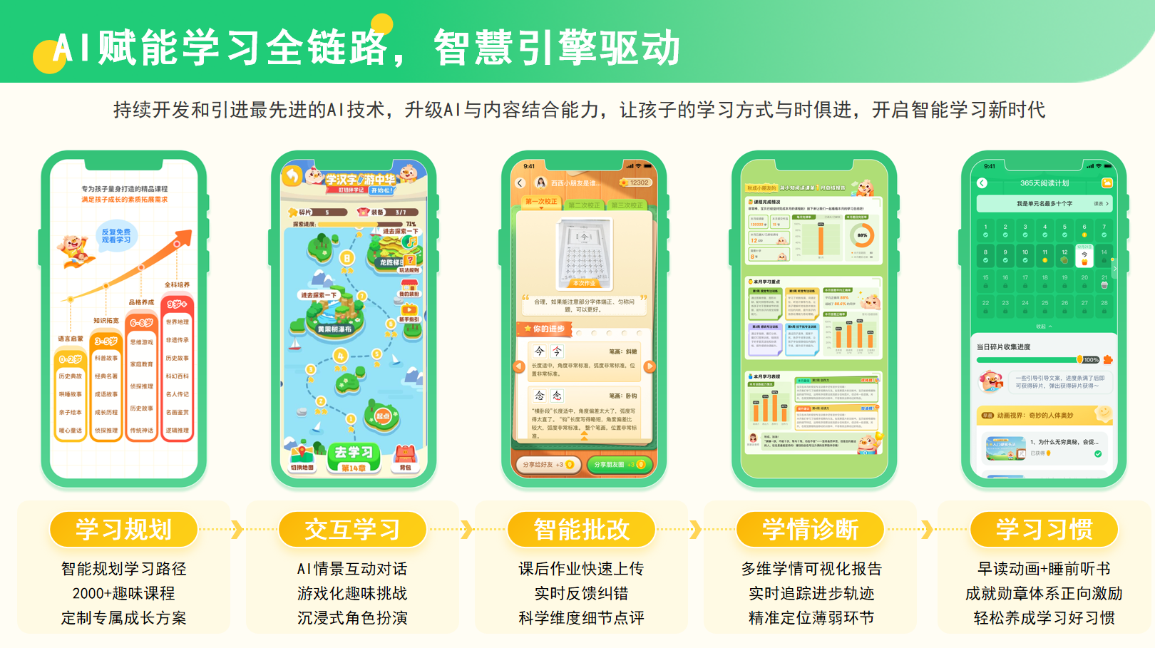 简知科技“简智AI大模型”通过国家备案以合规AI驱动兴趣教育体系化升级(图3)