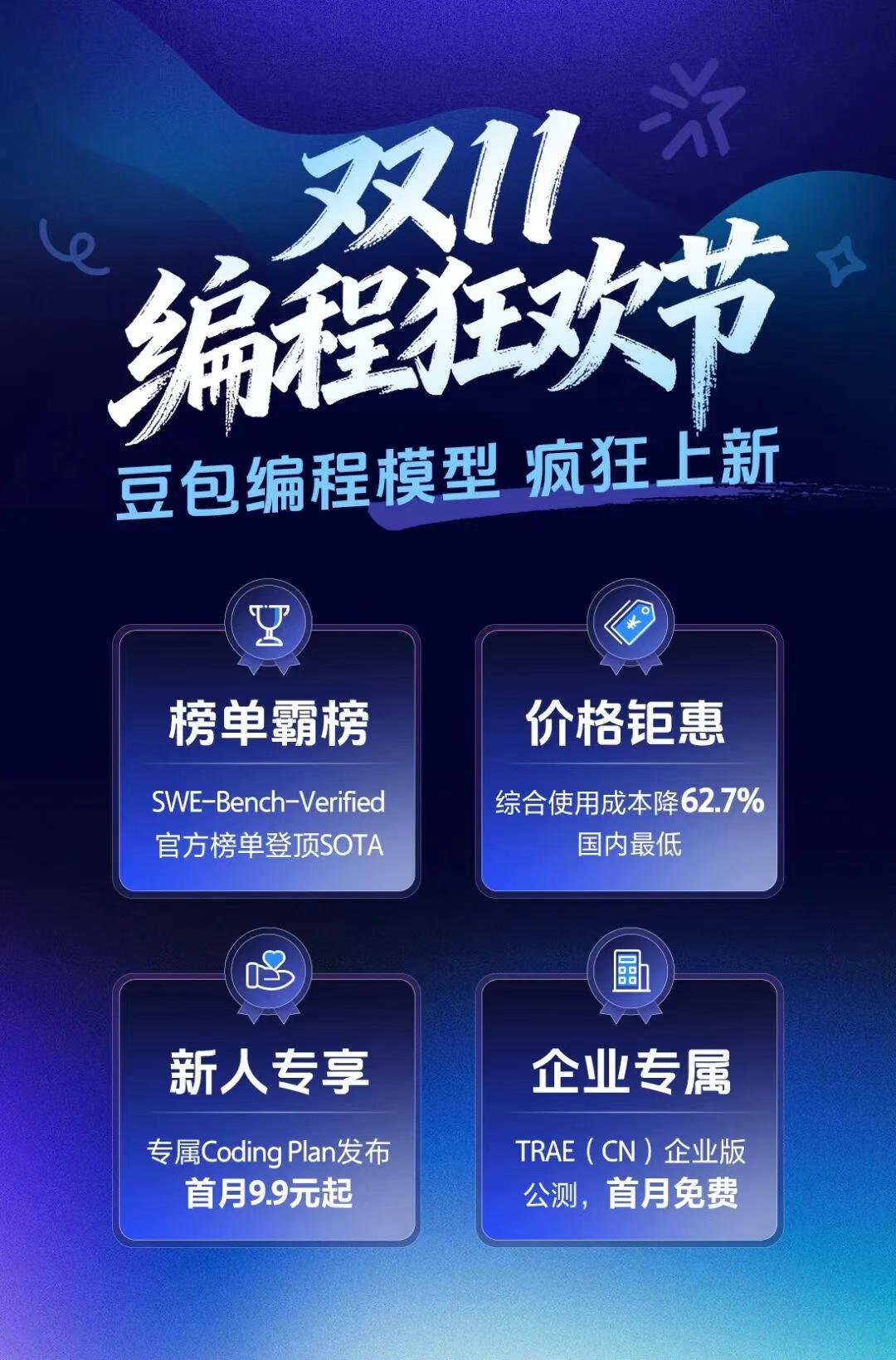 豆包编程模型正式发布！更强编码能力使用成本降低62%(图1)