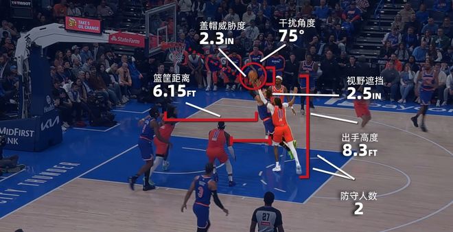 从经验主义到数据主义：“AI+体育”正在改写赛场答案(图1)