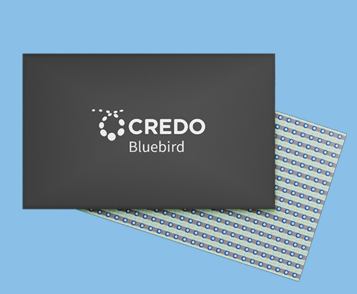 3nm的16T DSP发布Credo如何破解AI集群“运力”瓶颈？(图1)