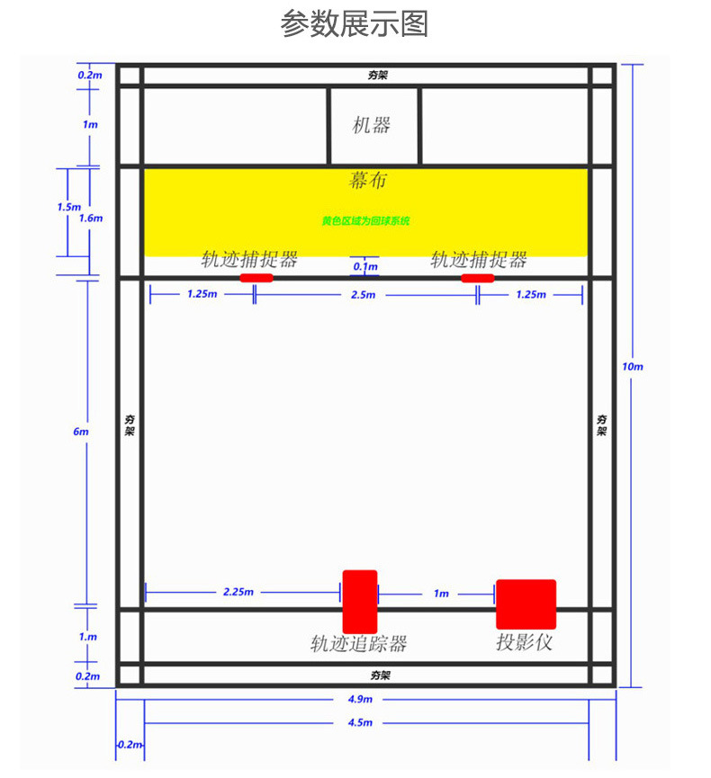 智能驾驶上市公司龙头股二家请收好（2025124）