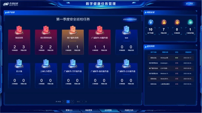 香港《保护关键基础设施（电脑系统）条例》生效在即永信至诚「数字风洞」数字健康管理方案助力构建政企安全屏障(图3)