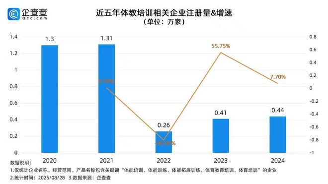 暑假“上门私教”兴起：体育老师进小区带娃练体能 有教练月入超2万(图2)