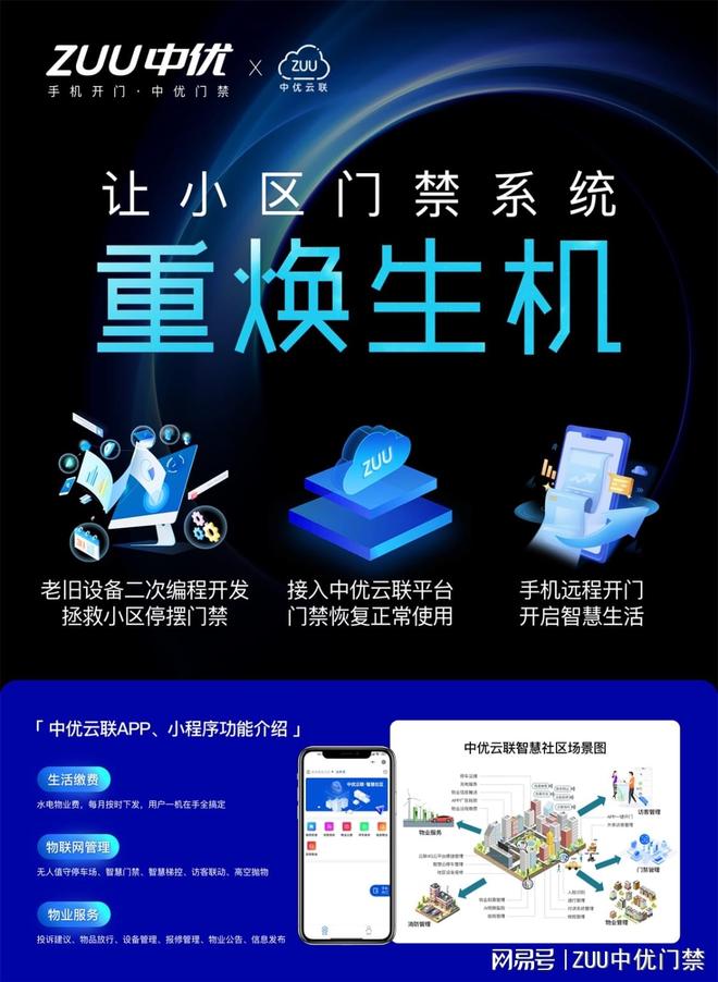 老旧小区必看：门禁升级选 4G 智能款中优云联方案省心又省钱！(图3)