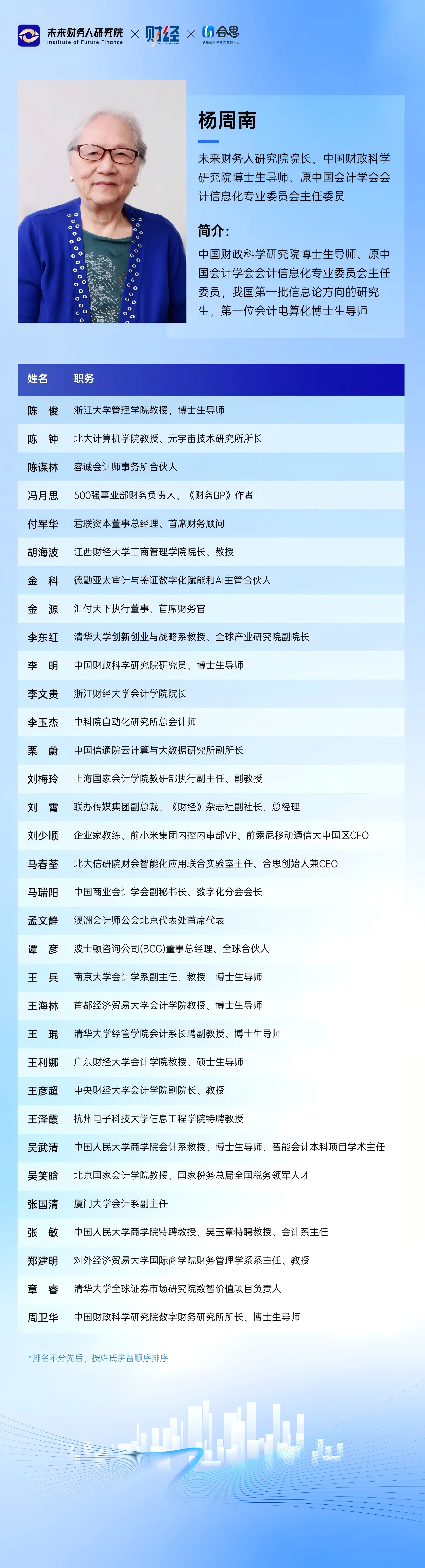 《财经》联合合思发起2025「未来财务先锋」评选案例火热征集报名倒计时！(图2)