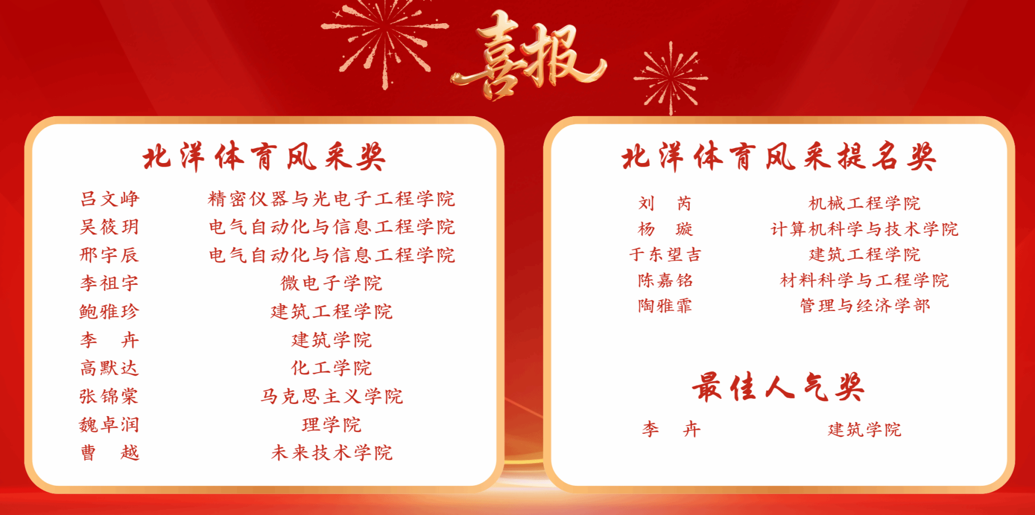 天津大学2025年度“北洋体育风采奖”评选晚会成功举办(图2)