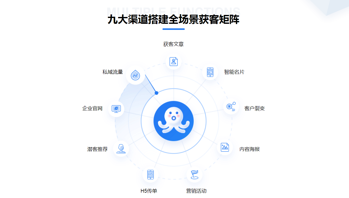 网球训练中心会员运营平台【网球训练中心会员运营平台客户销售crm管理系统】(图2)