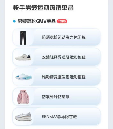 快手电商男装运动推出“盛夏清仓”活动上亿曝光助力商家销售增长(图3)