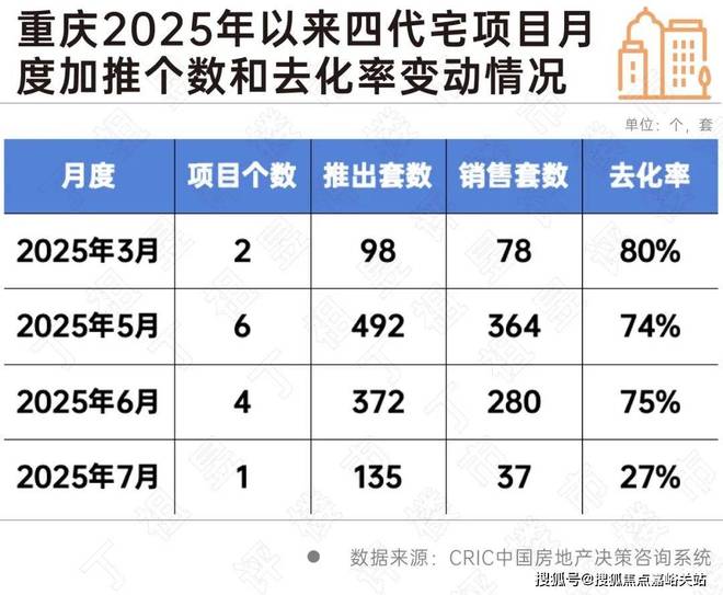 恒文璞悦江南官方售楼处：青浦朱家角低密至选125容积率享静谧(图21)