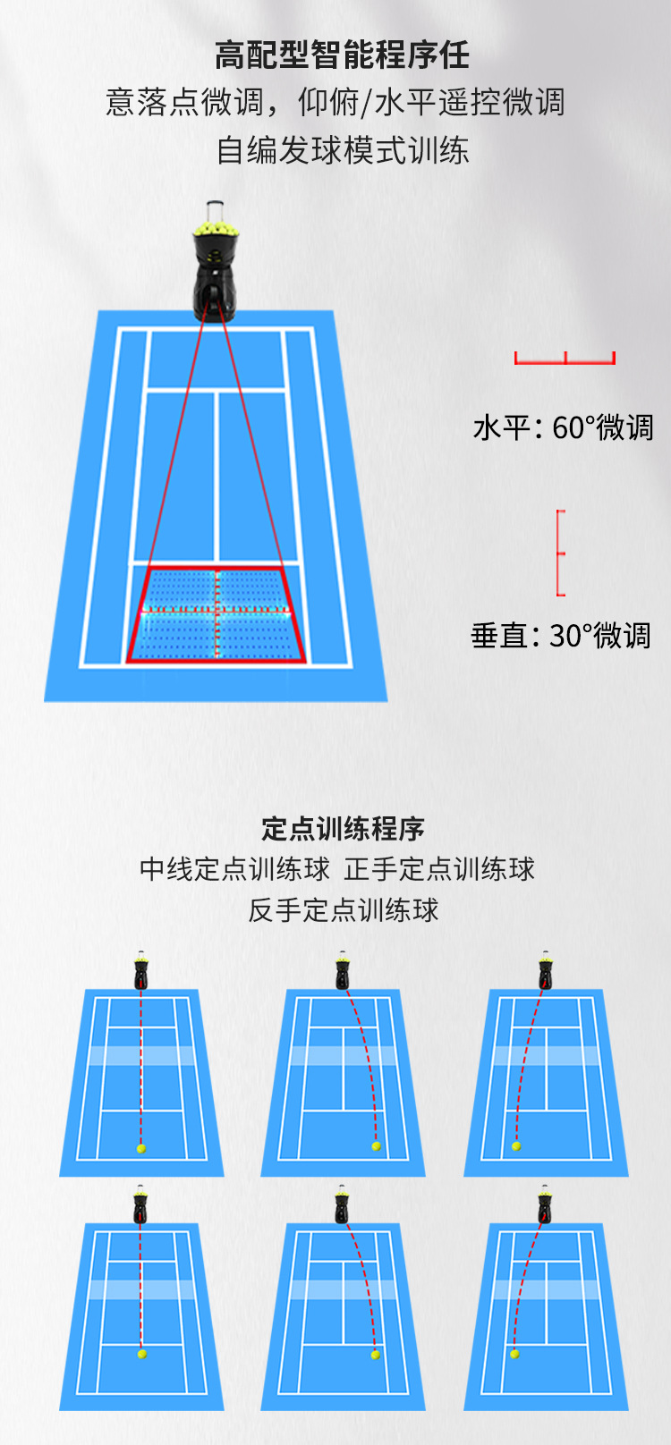 全球首发！“扫一扫”召唤你的AI“网球搭子”