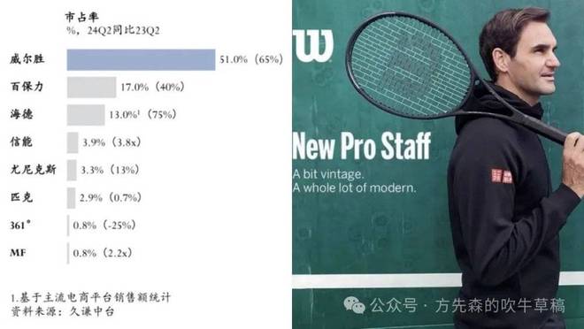 完善“菜篮子”全链条保障 2025年重庆蔬菜产量增长37%