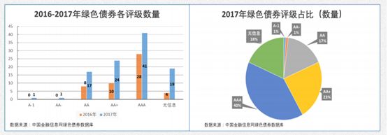 教育行业发展概述、宏观环境分析及趋势展望