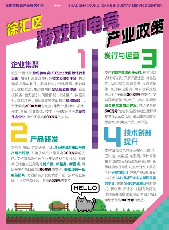 “游戏沪十条”出台上海瞄准全球游戏电竞“话语权”