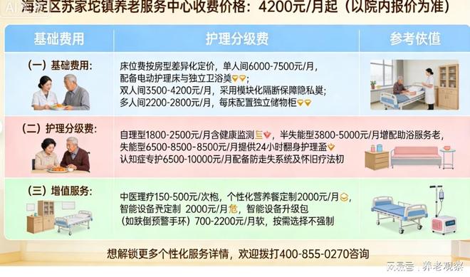 海淀区养老院4200元月起！苏家坨镇养老服务中心2026价格表地址(图6)