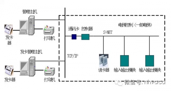 成都金茂锦棠购房服务热线日实时报价_年中专属特价房_热销户型速查