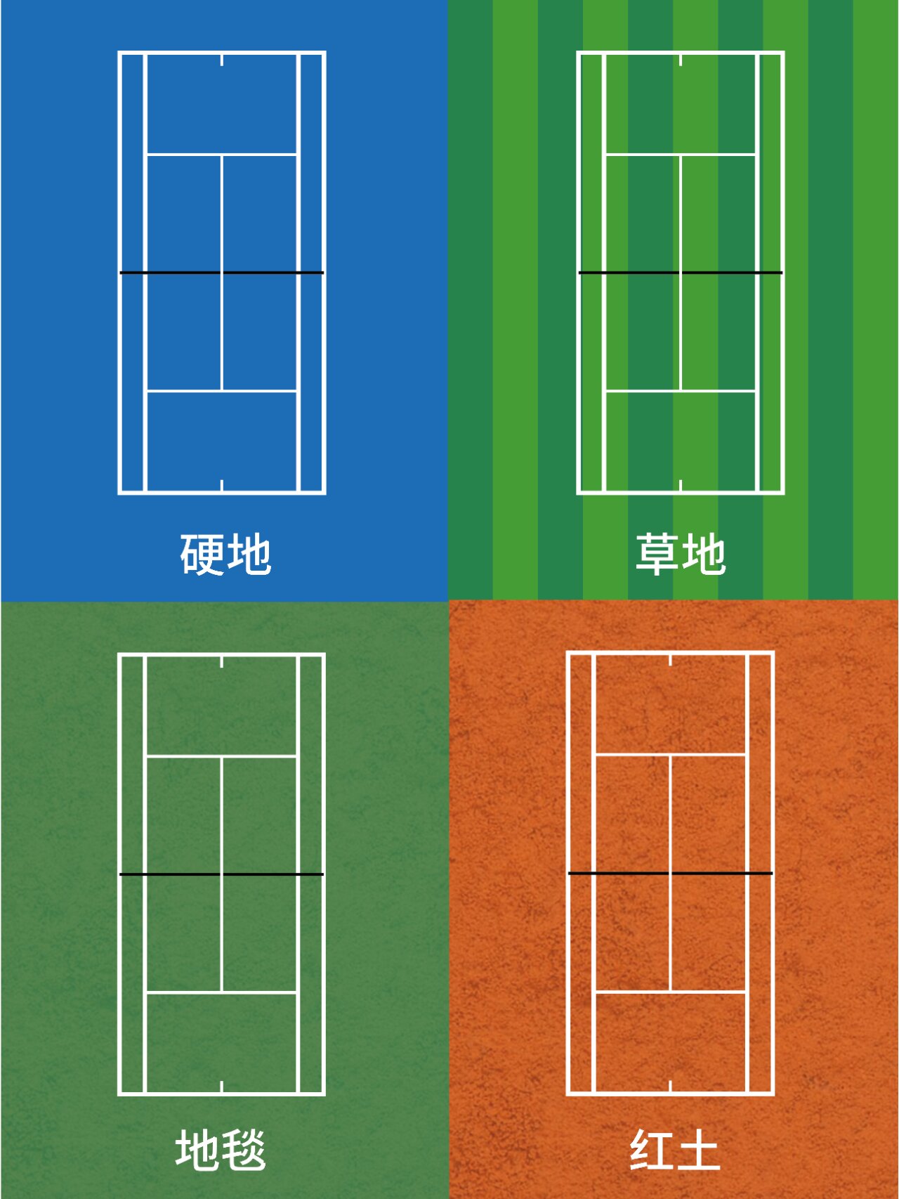 2026武汉光谷暑期体育场馆免费有哪些项目？