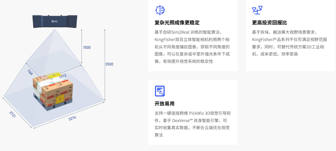 拟赴港IPO！深圳百亿独角兽：不止机器人还有空间智能传感器(图3)
