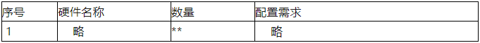 通用装备维修保养虚拟仿真训练系统(图2)